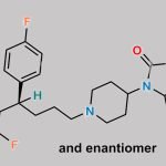 Pimozide EP Impurity C CAS#: 2512213-29-3