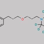 Pitolisant D10 CAS#: 2416991-74-5