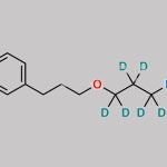 Pitolisant D6 CAS#: 2416991-77-8