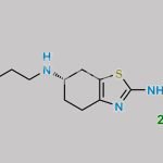 Pramipexole Dihydrochloride CAS#: 104632-25-9