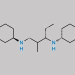 Pramipexole Impurity 10 CAS#: N/A