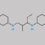 Pramipexole Impurity 12 CAS#: N/A