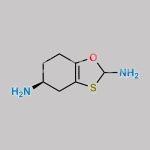 Pramipexole Impurity 4 CAS#: N/A