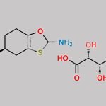 Pramipexole Impurity 9 CAS#: N/A