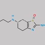 Pramipexole Sulfoxide CAS#: N/A
