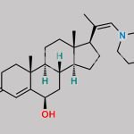 Progesterone Impurity 24 CAS#: N/A