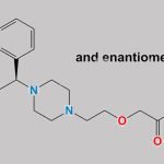 Propylene Glycol Ester of Cetirizine Diastereomer 2 CAS#: N/A