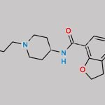 Prucalopride Bromo Impurity CAS#: N/A