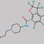 Prucalopride-d5 CAS#: N/A