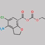 Prucalopride Impurity 21 CAS#: N/A