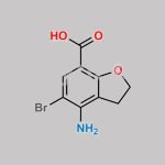 Prucalopride Impurity 23 CAS#: N/A