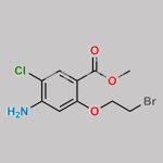 Prucalopride Impurity 9 CAS#: N/A