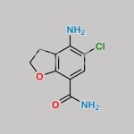 Prucalopride Impurity B CAS#: 182808-16-8