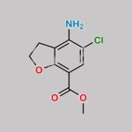 Prucalopride Impurity D CAS#: 182808-04-4