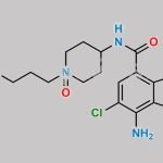 Prucalopride N-Oxide CAS#: 1900715-98-1