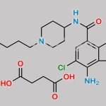 Prucalopride Succinate CAS#: 179474-85-2