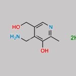 Pyridoxamine Dihydrochloride CAS#: 524-36-7