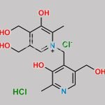 Pyridoxine Impurity 19 CAS#: N/A