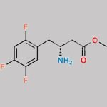 (R)-Sitagliptin Methyl-Ester Impurity CAS#: 881995-69-3