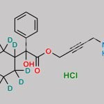 rac Desethyl Oxybutynin-d11 Hydrochloride CAS#: 1216405-15-0