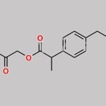 Rac-Ibuprofen Carboxymethyl Ester CAS#: 1797132-75-2