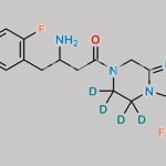 Rac-Sitagliptin D4 CAS#: 1620233-72-8
