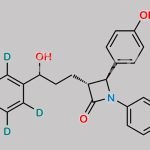 Racemic Ezetimibe D4 CAS#: N/A