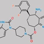 Rimegepant CAS#: 1289023-67-1