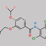 Roflumilast CAS#: 162401-32-3