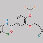 Roflumilast D4 CAS#: N/A