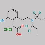 Ropinirole Aminoacetic acid-d4 Dihydrochloride CAS#: 2969662-25-5