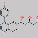 Rosuvastatin (3R,5R)-Isomer Ethyl Ester CAS#: N/A