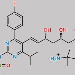 Rosuvastatin Diastereoisomer CAS#: N/A