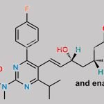 Rosuvastatin EP Impurity B (Sodium Salt) CAS#: 1007871-86-4