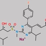 Rosuvastatin EP Impurity E (Sodium Salt) CAS#: N/A