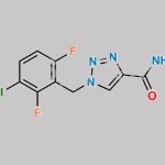Rufinamide Impurity 2 CAS#: N/A