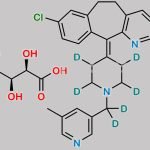 Rupatadine D6 Tartrate CAS#: N/A