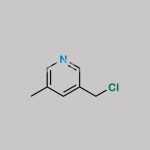 Rupatadine Impurity A CAS#: 158876-83-6