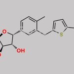 (S) Canagliflozin  Furanose Impurity CAS#: N/A