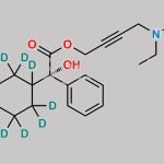 (S)-Oxybutynin D11 CAS#: N/A