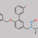 Safinamide Nitroso Impurity 1 CAS#: N/A