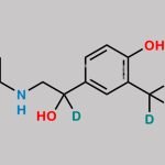 Salbutamol D3 CAS#: 1219798-60-3