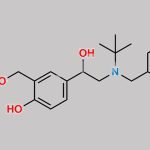 Salbutamol Impurity 18 CAS#: N/A