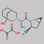 Saxagliptin C2-Epimer (Oxalate Salt) CAS#: N/A
