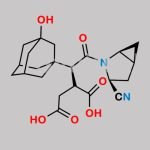 Saxagliptin Impurity 29 CAS#: N/A