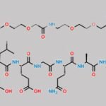 Semaglutide-D5 CAS#: N/A