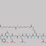 Semaglutide D8 CAS#: N/A
