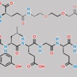 Semaglutide Impurity B-Ala-AEEA CAS#: N/A