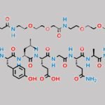 Semaglutide Impurity N-Formylkynurenine CAS#: N/A