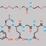 Semaglutide Iso Asp Impurity CAS#: N/A